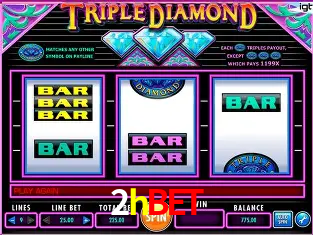 Desvendando o Mundo dos Jogos Virtuais na 2hbet